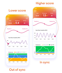 Inner Balance - Coherence Plus