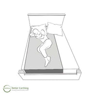 Better Earthing Universal Underlay