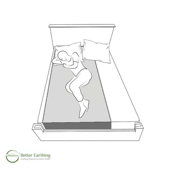 Better Earthing Universal Underlay