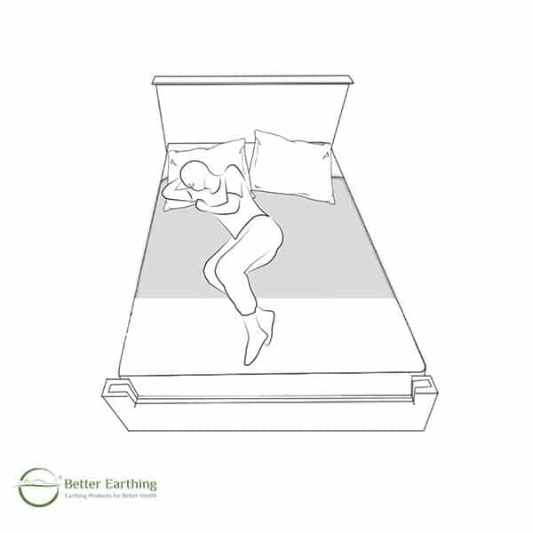 Better Earthing Universal Underlay