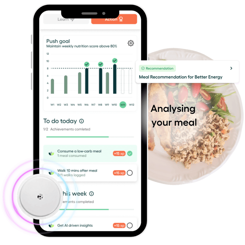 Vively - Continuous Glucose Monitoring