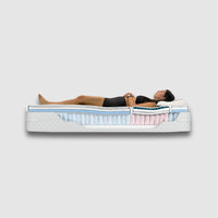 Dr.Rest Mattress