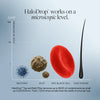 HaloDrop™ Tap & Bath Filter